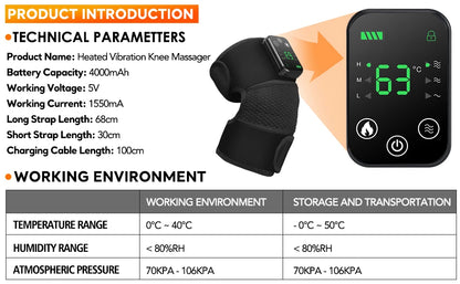 GRAL HeatWrap™